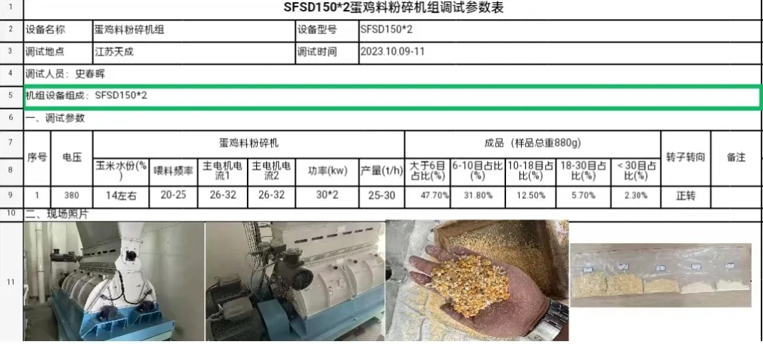 Série SDFP de broyeur à marteaux d'alimentation de pose